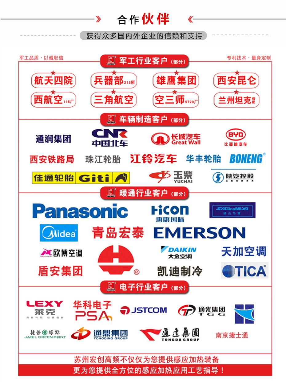 HC900-20風(fēng)冷式感應(yīng)加熱設(shè)備(圖7) HC900-20風(fēng)冷式感應(yīng)加熱設(shè)備(圖8)